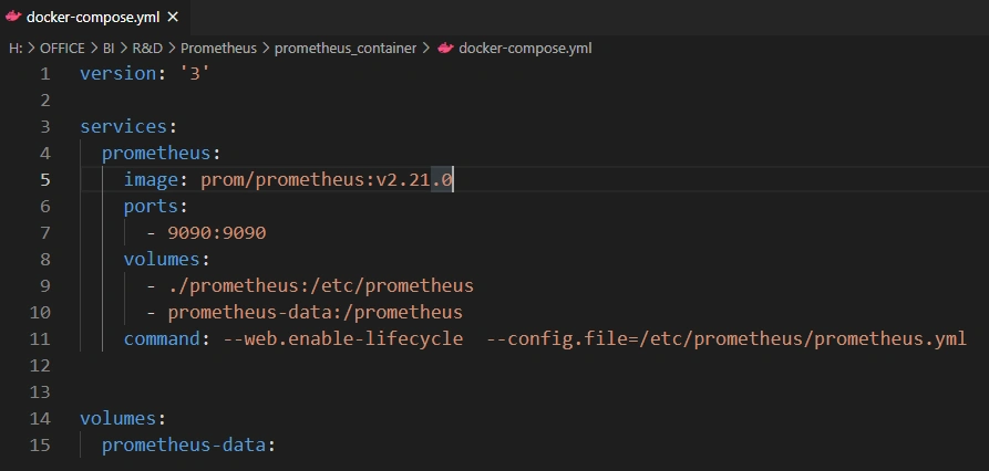 System Monitoring and Alerting With Prometheus