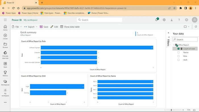 Create Report Manually in Power BI