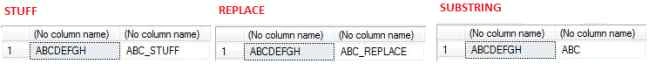 example to describe functions