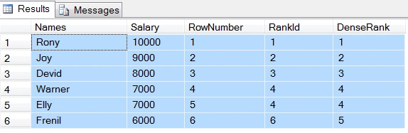 SQL Server