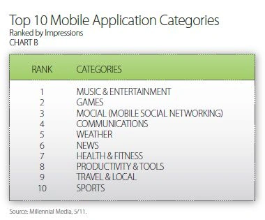 MobileAppRev2.jpg