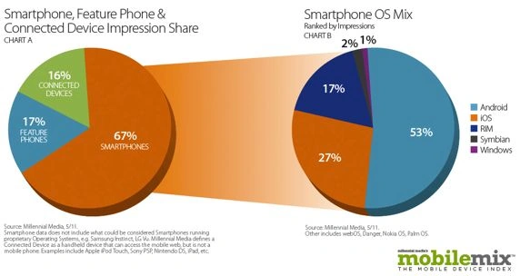 MobileAppRev3.jpg