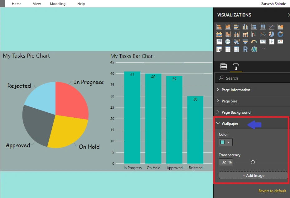 Power BI Page Level Styling