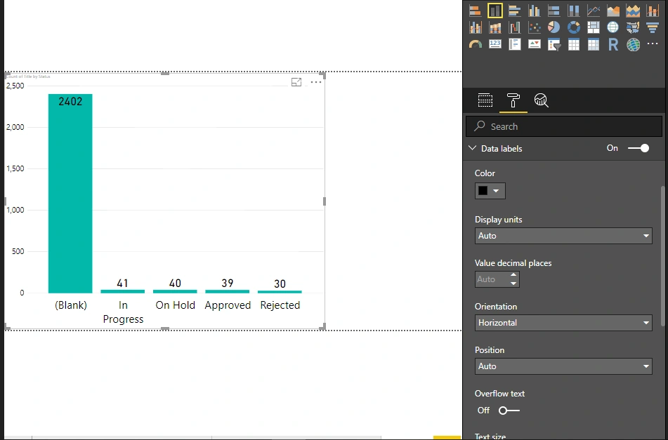 Data Labels And Axis Style Formatting In Power BI Report