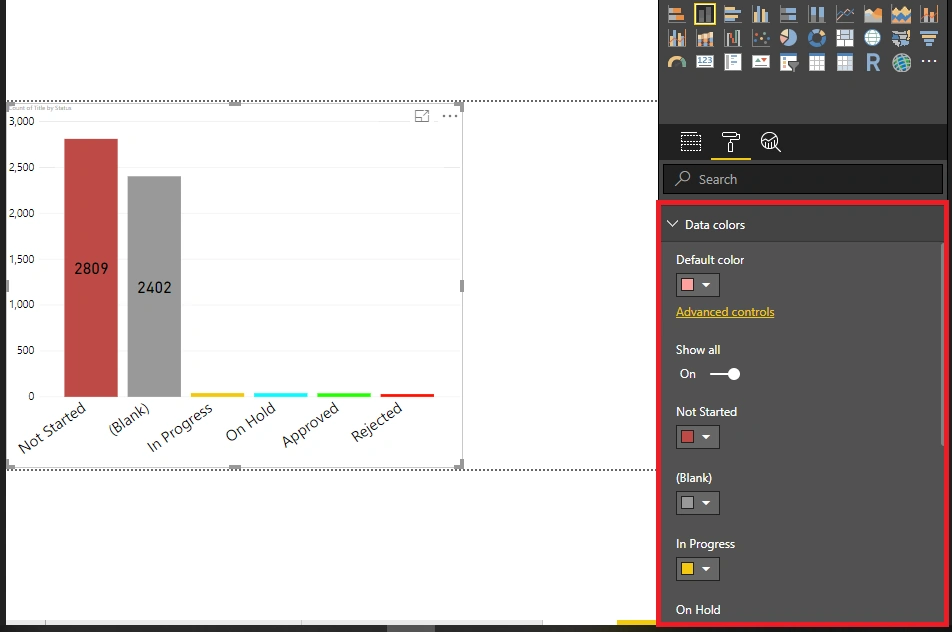 Data Labels And Axis Style Formatting In Power BI Report