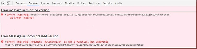 error
