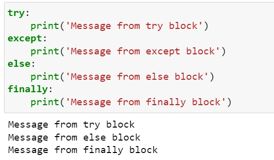 Try-Except-Else-Finally blocks in Python