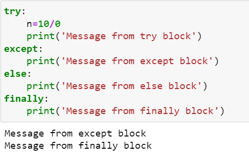 Try-Except-Else-Finally blocks in Python