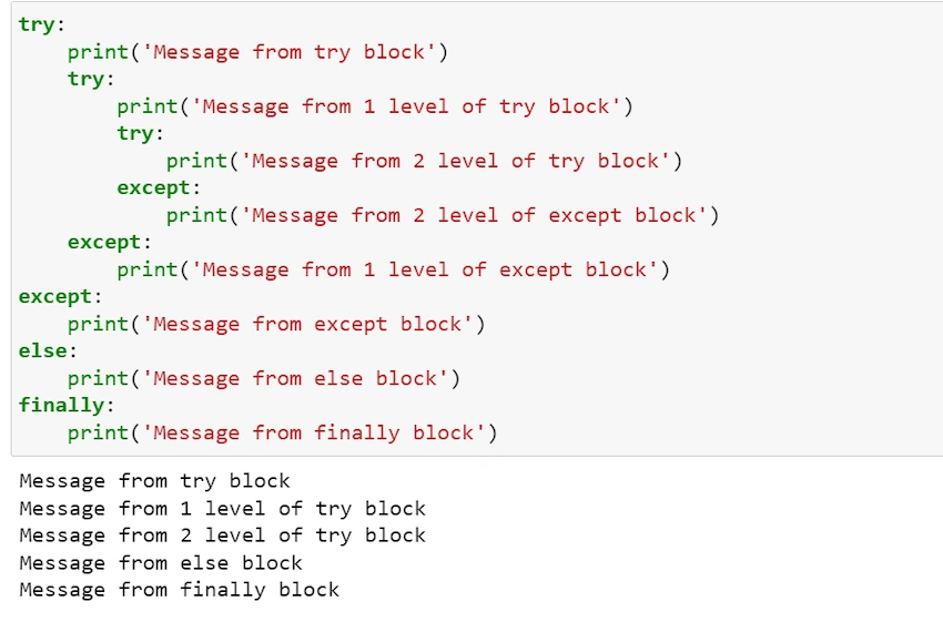 Try-Except-Else-Finally blocks in Python