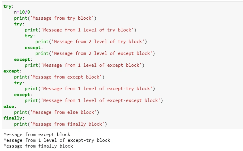 Try-Except-Else-Finally blocks in Python