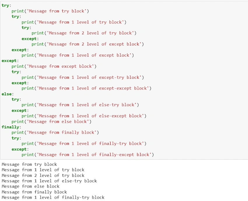Try-Except-Else-Finally blocks in Python