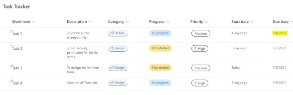 Checking the Date in Filter Query within Power Automate Flow