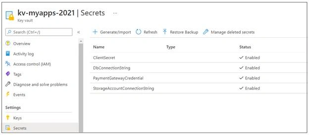 How To Copy All Secrets From One KeyVault To Another In Azure