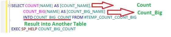 query