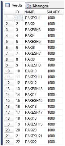 result
