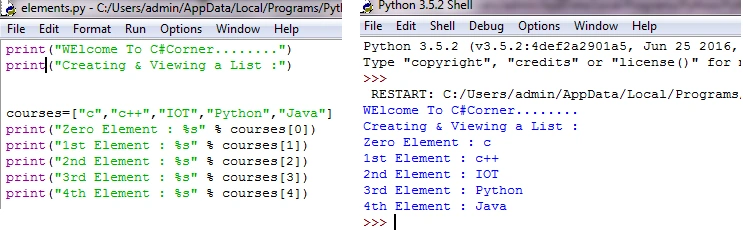 Output