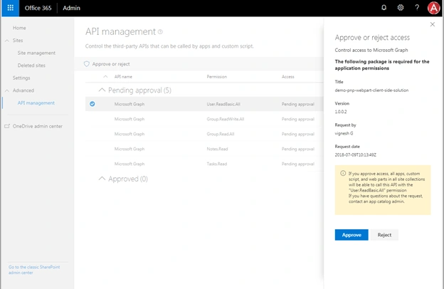 SharePoint 