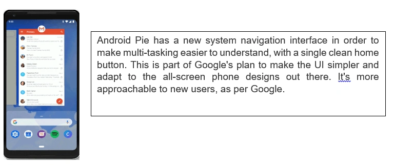 Android Pie