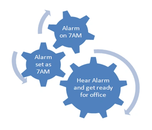 alarm_event.png