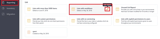 SharePoint 