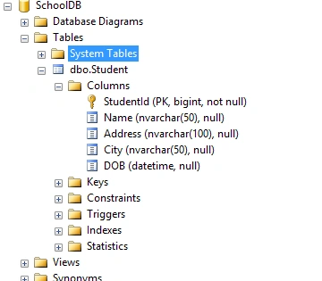database