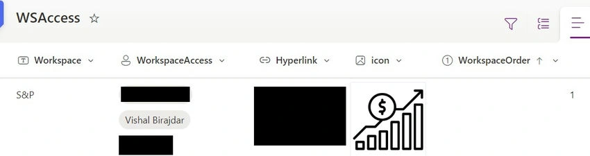 Sharepoint list