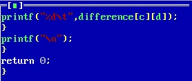 programming 