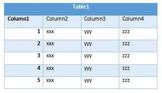 table
