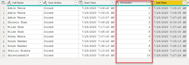 Calculate Difference Between Consecutive Rows Group By Column