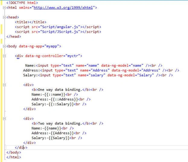 HTML Part