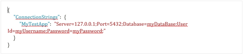 Aws Secret Key Manager And Cache Implementation with .NET