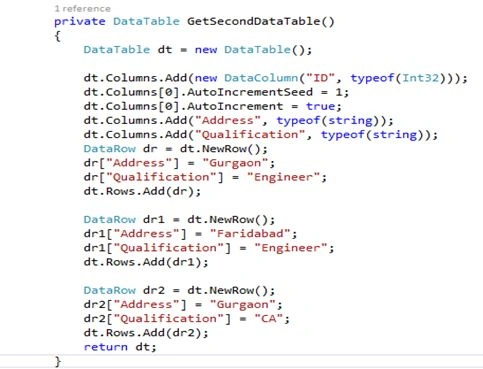 Datatable code