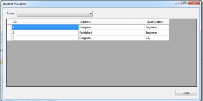 Datatable