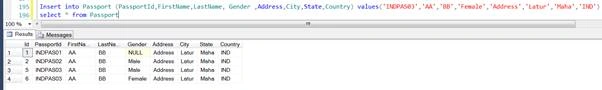 Working With SQL Table Constraints In Database