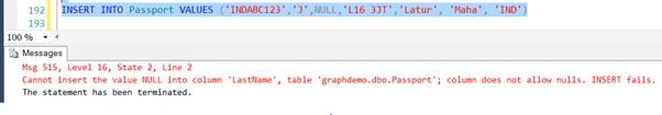 Working With SQL Table Constraints In Database