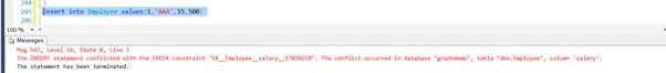 Working With SQL Table Constraints In Database