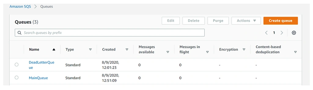 Configure Dead letter Queue in Amazon SQS