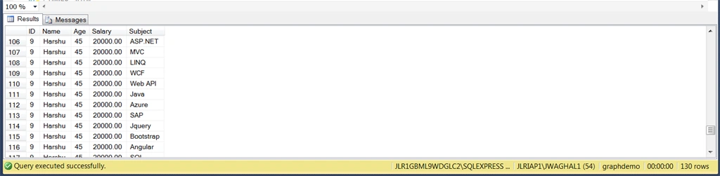 Joins In SQL