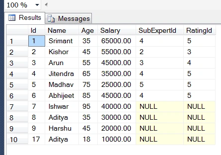 Joins In SQL