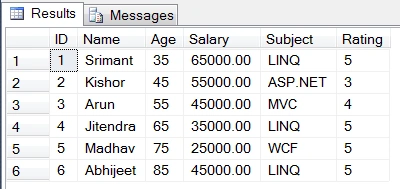Joins In SQL
