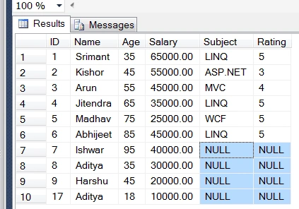 Joins In SQL