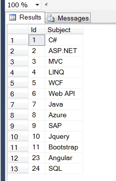 Joins In SQL