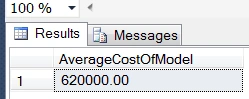 SQL Avg()