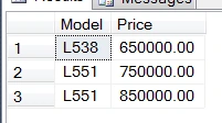 SQL Having clause