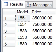 SQL ORDER BY clause