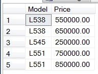 SQL Where clause