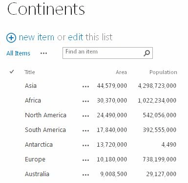 continents