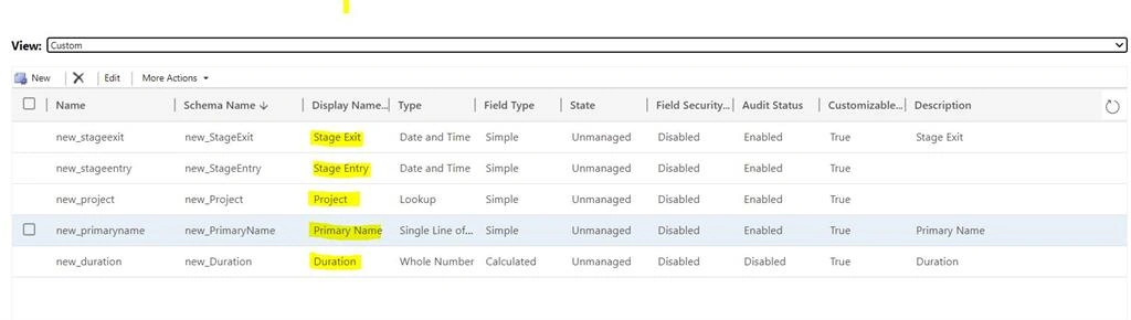 BPF Stages Tracking Time
