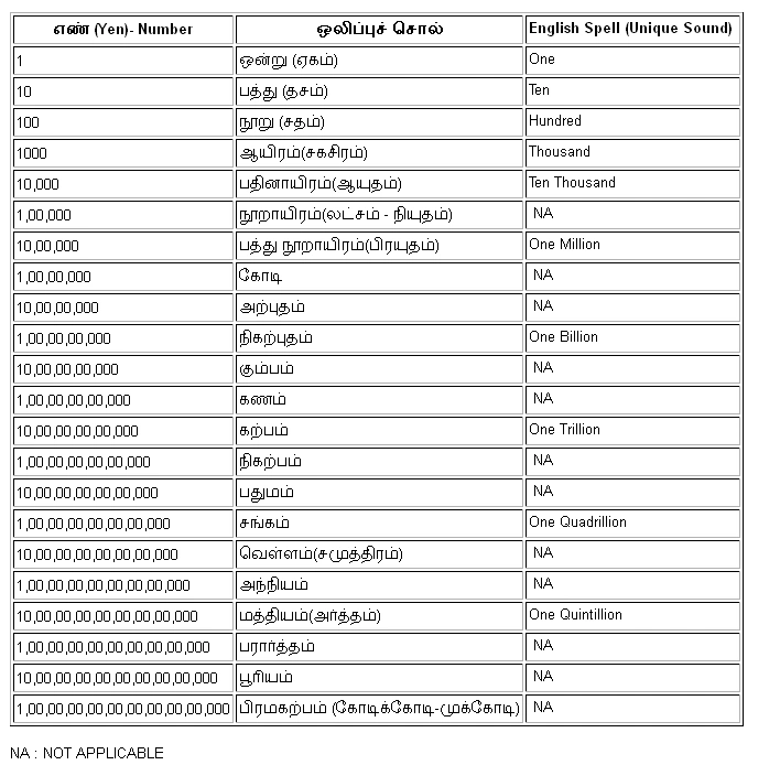 tamil.png