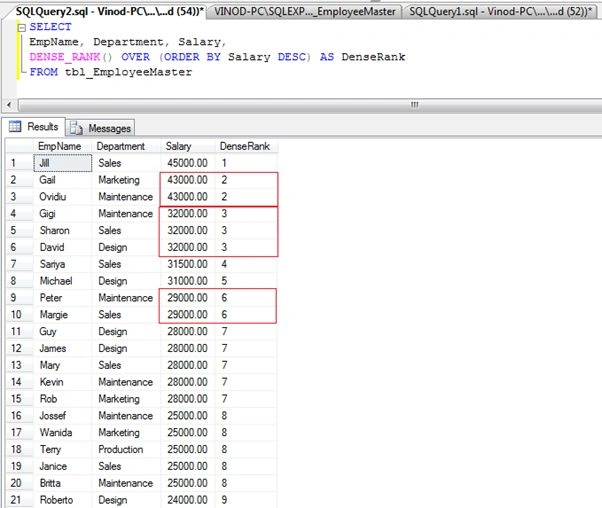 Dens Rank Use in Sql
